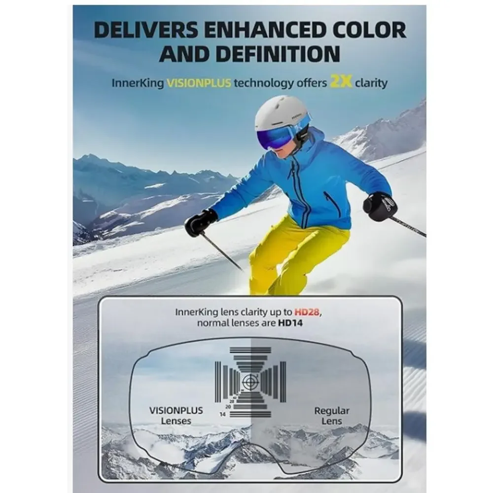 Ski Goggles, Interchangeable Magnetic Lens Snow Goggles, Anti Fog